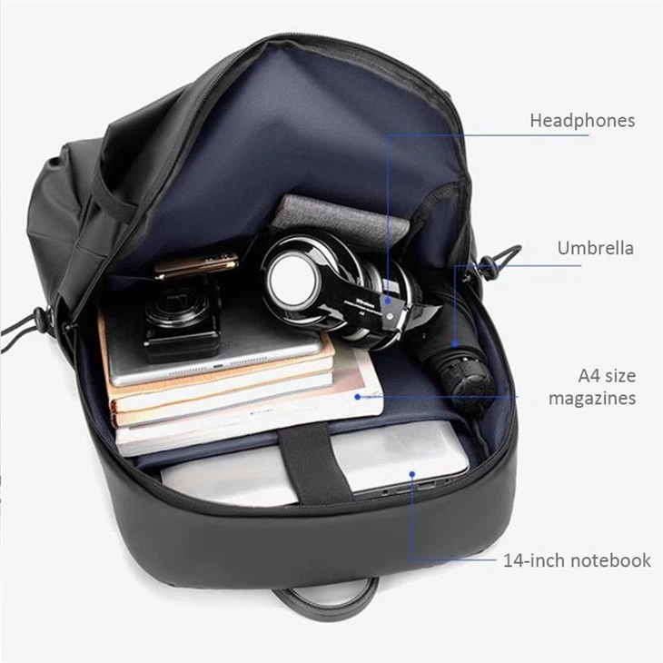 China Backpack Factory